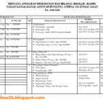 Contoh Rapbs Paud Contoh Rapbs Paud