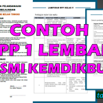 Contoh Kurikulum Merdeka Untuk Paud