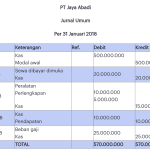 Contoh Soal Jurnal Umum
