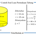 Soal Luas Permukaan Tabung