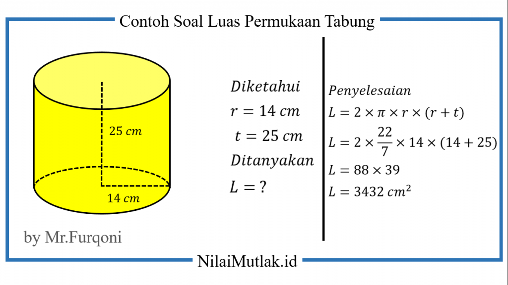 Soal Luas Permukaan Tabung