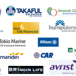 Daftar Perusahaan Asuransi Di Indonesia