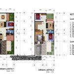 Desain Rumah Lebar 7 Meter