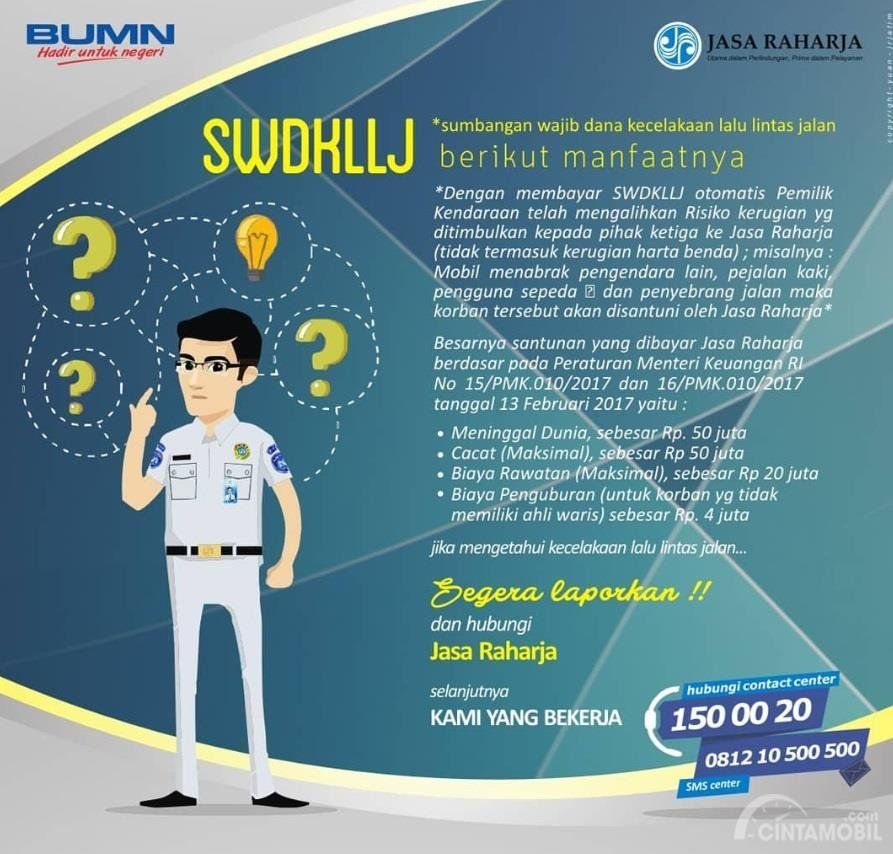 Denda Telat Bayar Pajak Mobil