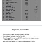 Contoh Soal Asuransi Dibayar Dimuka