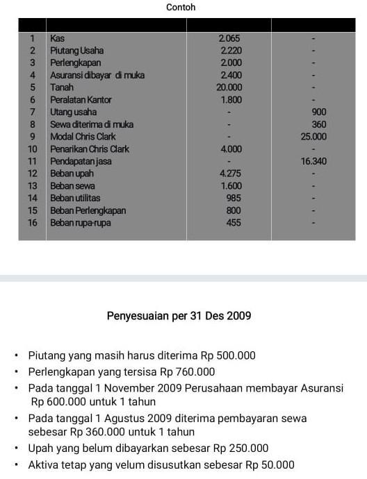 Contoh Soal Asuransi Dibayar Dimuka