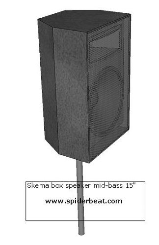 Skema Box Speaker 15 Inch Untuk Bass