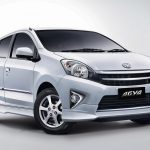 Harga Mobil Baru Harga Mobil Baru