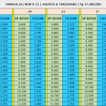 Kredit Motor Yamaha Dp Murah Cicilan Ringan Kredit Motor Yamaha Dp Murah Cicilan Ringan