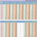 Harga Asuransi Kesehatan Allianz