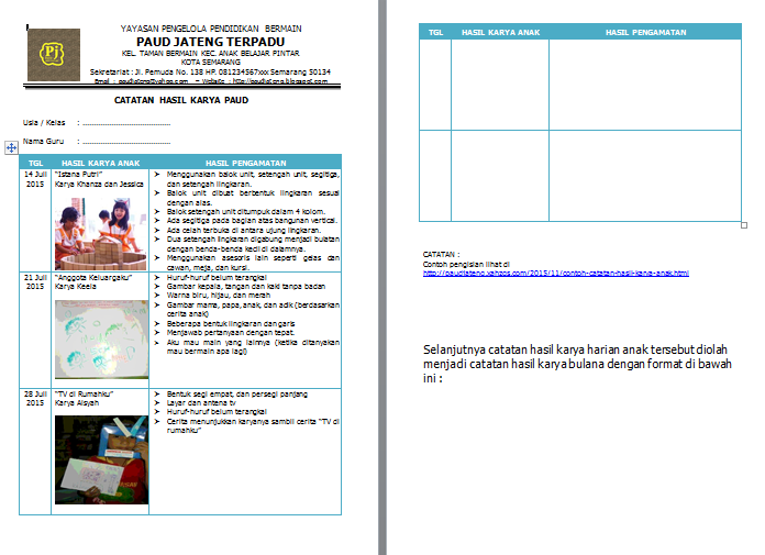 Penilaian Hasil Karya Paud