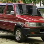Harga Mobil Kijang