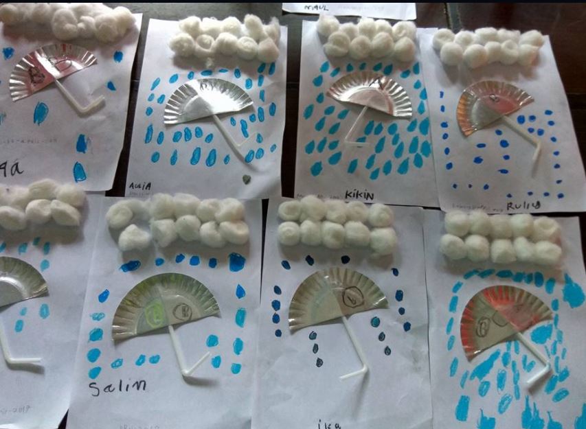 Kegiatan Anak Paud Kegiatan Anak Paud