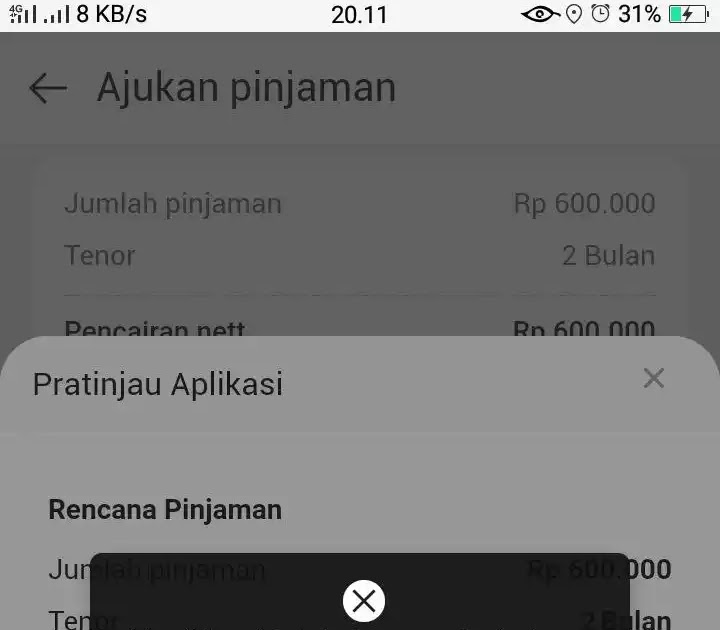 Kredit Pintar Bangkrut