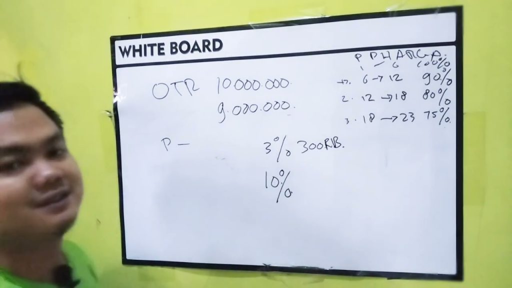 Perhitungan Klaim Asuransi Fif