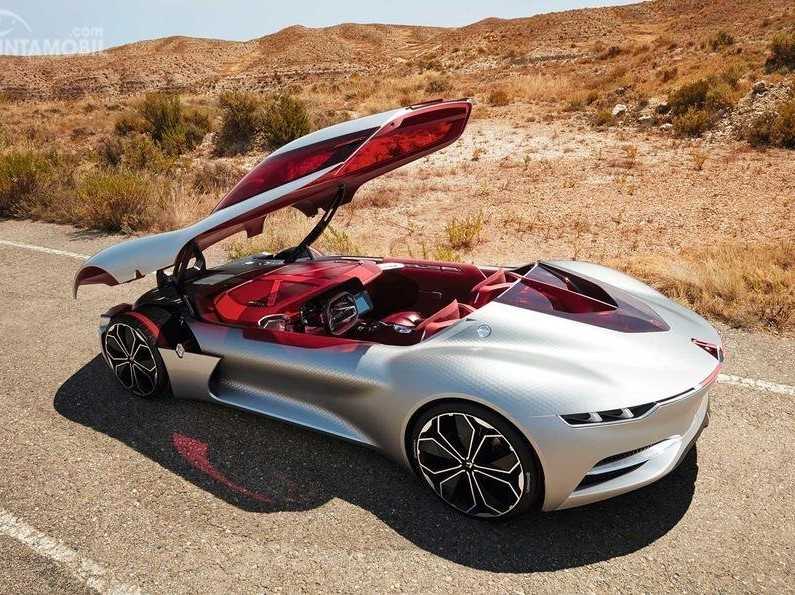 Mobil Masa Depan Mobil Masa Depan