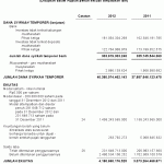 Laporan Keuangan Asuransi Syariah Laporan Keuangan Asuransi Syariah