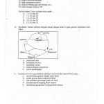 Soal Geografi Kelas 12