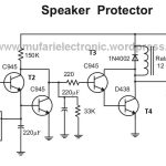 Skema Speaker Protector