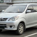 Kredit Mobil Avanza Bekas Dp 10 Juta Kredit Mobil Avanza Bekas Dp 10 Juta