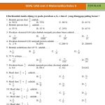Soal Perbandingan Kelas 5