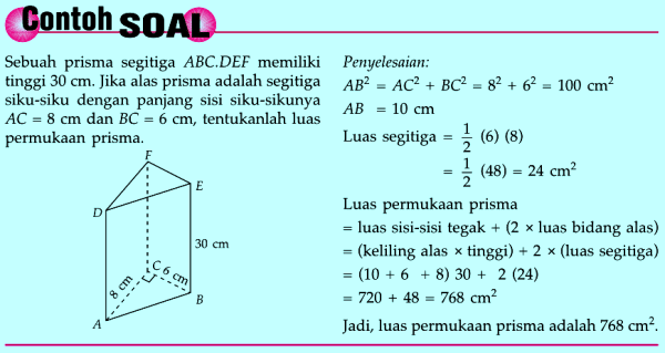 Contoh Soal Prisma