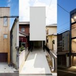 Desain Rumah Lahan Sempit Memanjang