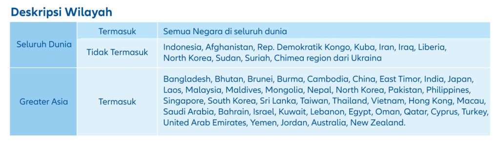 Asuransi Perjalanan Adalah Asuransi Perjalanan Adalah