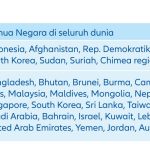 Asuransi Perjalanan Adalah Asuransi Perjalanan Adalah