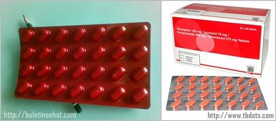Obat Anti Tuberkulosis