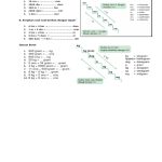 Soal Satuan Panjang Kelas 3 Soal Satuan Panjang Kelas 3