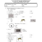 Soal Ppkn Kelas 1 Sd Semester 1
