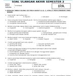 Soal Ipa Kelas 5 Tema 1