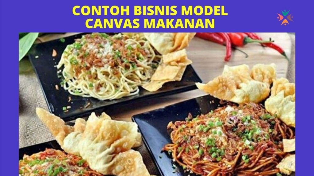 Contoh Proposal Bisnis Model Canvas Makanan