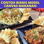 Contoh Proposal Bisnis Model Canvas Makanan