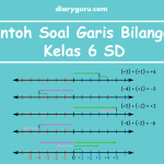 Soal Bilangan Bulat Kelas 6 Pdf