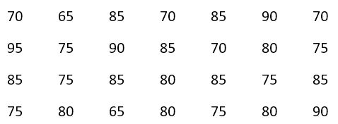 Soal Matematika Penyajian Data Kelas 5 Soal Matematika Penyajian Data Kelas 5