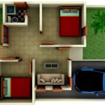 Desain Rumah Ukuran 36 72