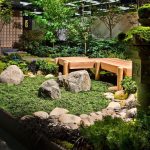 Desain Rumah Halaman Belakang Luas