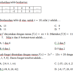Soal Fungsi Kelas 8
