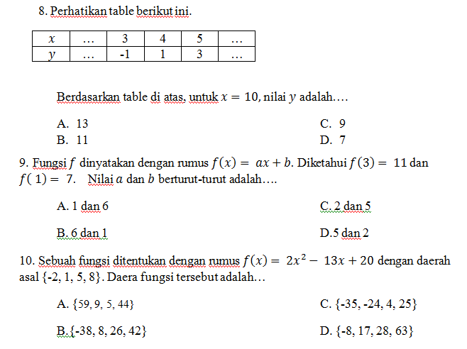 Soal Fungsi Kelas 8