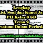 Kisi Kisi Soal Adalah