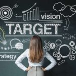 Strategi Perusahaan Bisnis Dan Pemasaran