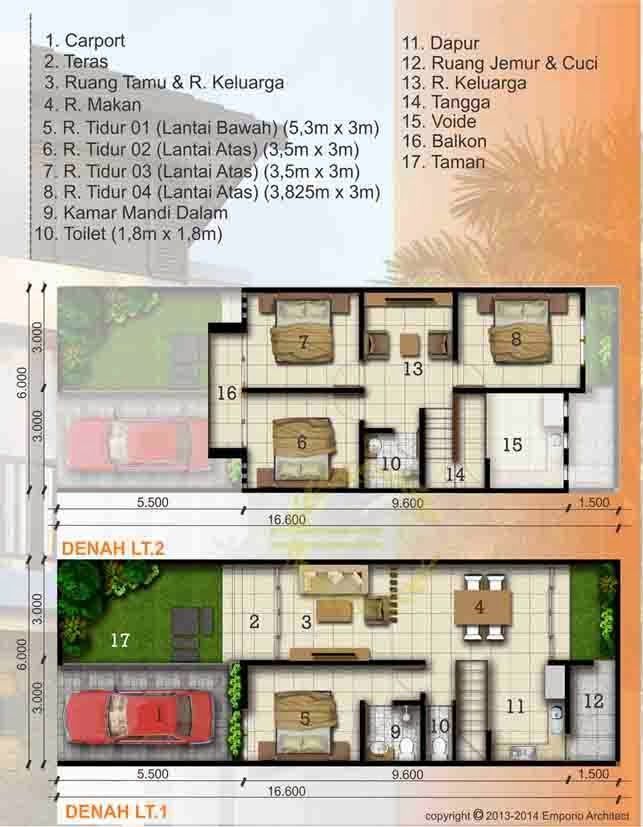 Desain Rumah Luas Tanah 100m2 1 Lantai