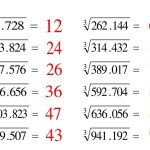 Soal Akar Pangkat 3 Kelas 5 Soal Akar Pangkat 3 Kelas 5
