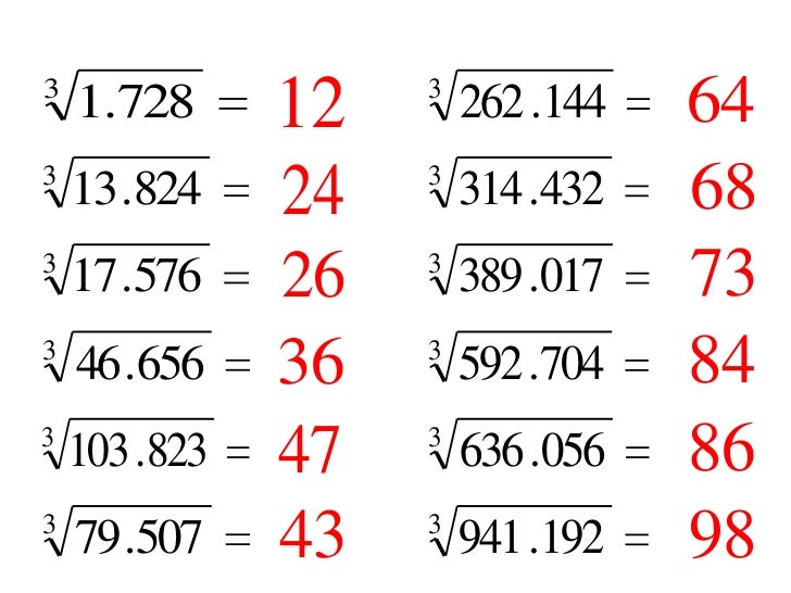 Soal Akar Pangkat 3 Kelas 5