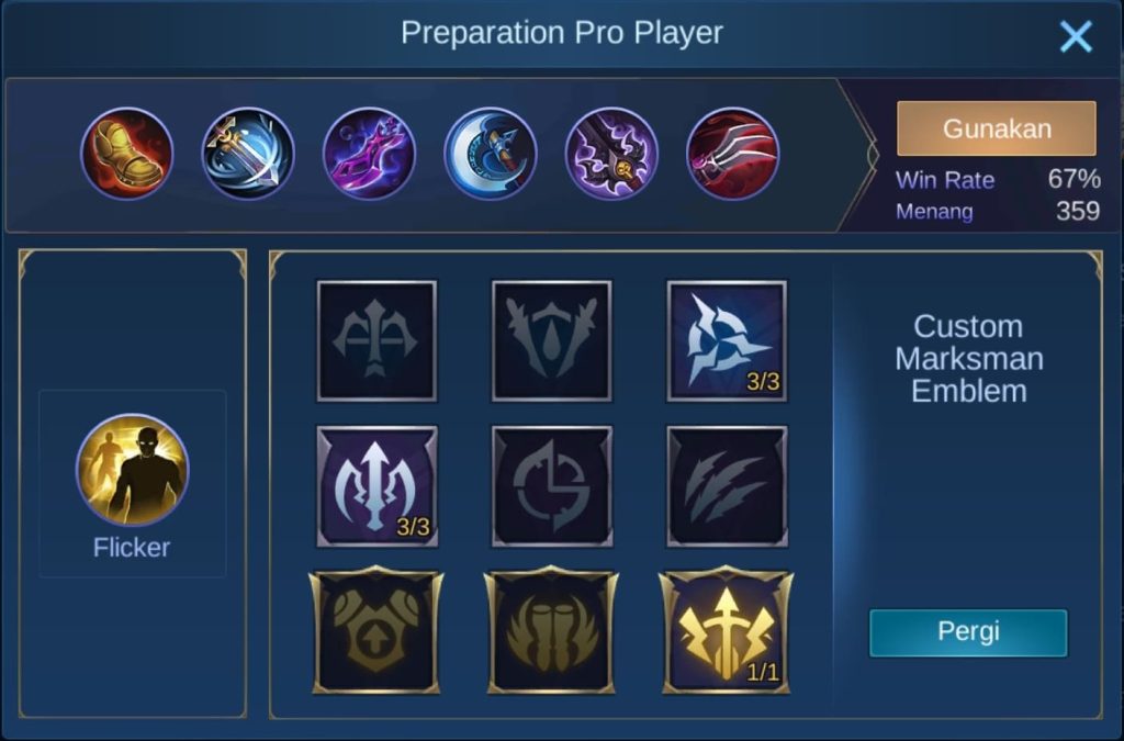 Item Miya Tersakit 2022 Item Miya Tersakit 2022