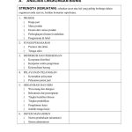 Contoh Proposal Bisnis Plan Cafe Pdf