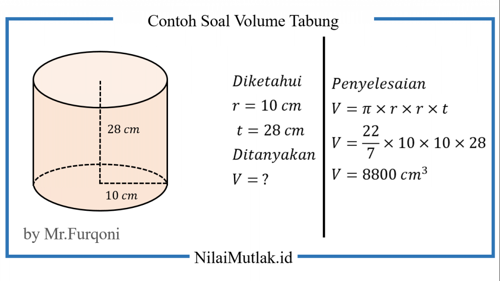 Contoh Soal Volume Tabung