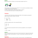 Contoh Soal Glb Contoh Soal Glb